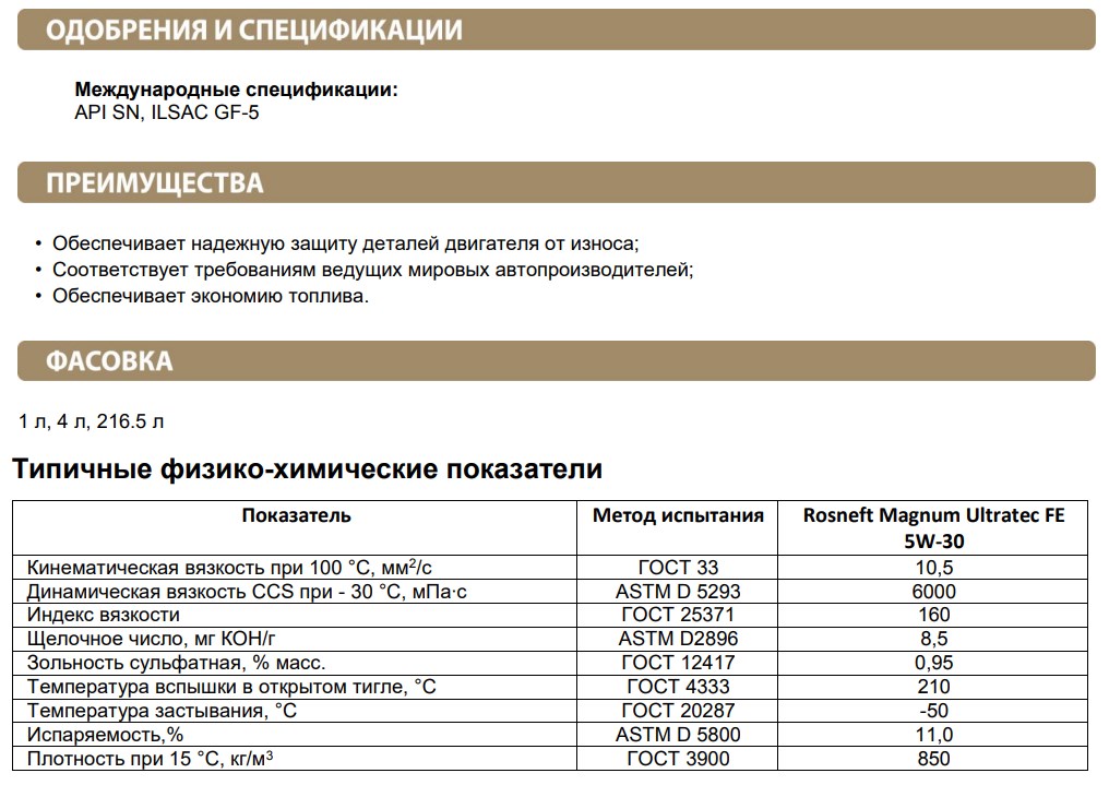 Одобрение и допуски масла Rosneft Magnum Ultratec FE 5W-30