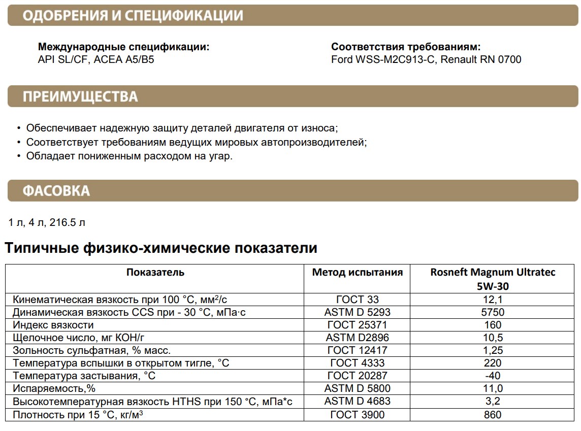 Допуск и одобрение масла Rosneft Magnum Ultratec 5W-30 A5/B5
