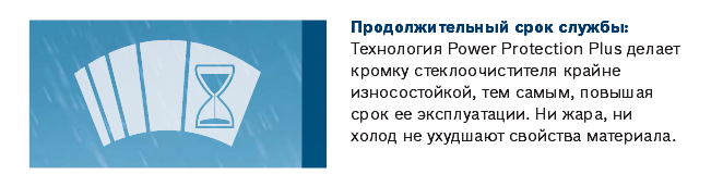 Bosch Aerotwin - Срок службы щеток стеклоочистителя